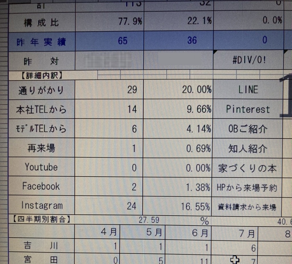 山内住建ブログ