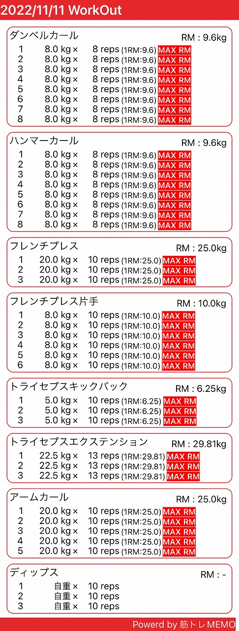 筋トレメモ