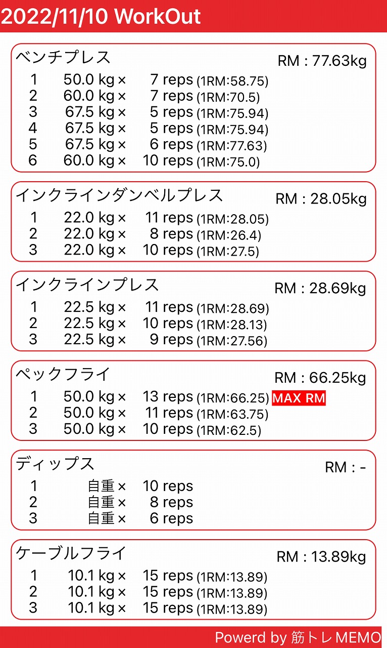 筋トレメモ